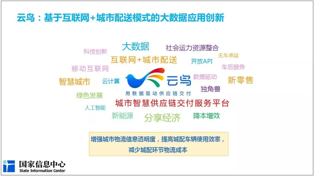 澳门一一码一特一中准选今晚,市场趋势方案实施_vShop56.767