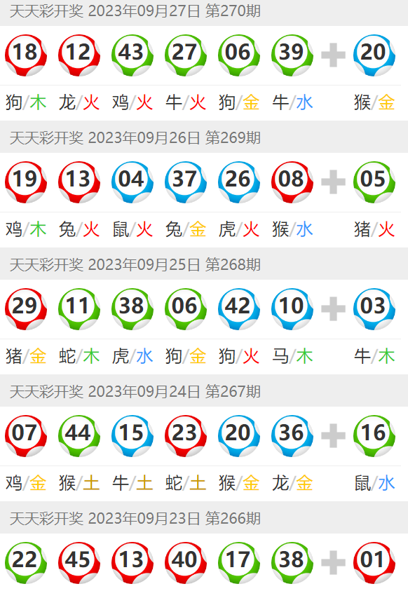 澳门天天彩期期精准单双波色,定性说明评估_Surface52.841