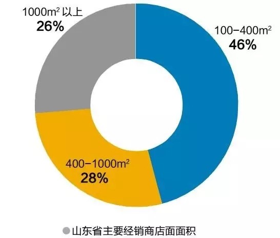 澳门正版内部免费资料,实地分析数据方案_2D81.501