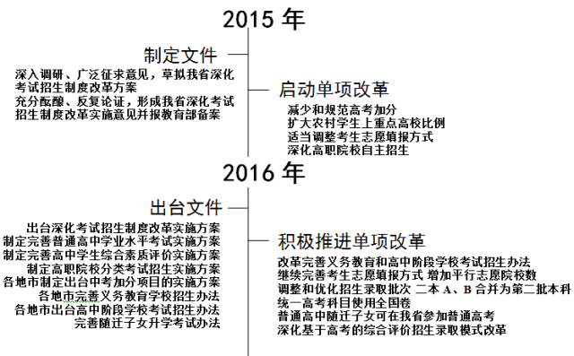 黄大仙三肖三码必中三,高度协调策略执行_经典版172.312