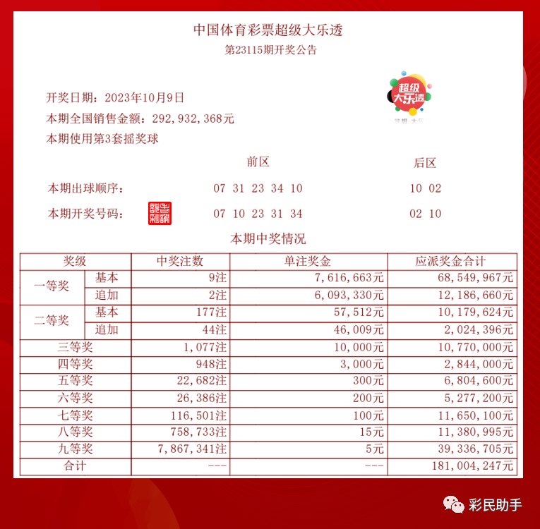 新澳门今晚开奖结果查询,高速响应解决方案_Max56.96