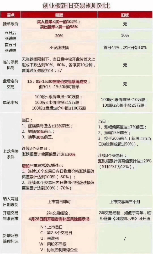 管家婆一票一码100正确今天,可靠性执行方案_Essential86.676