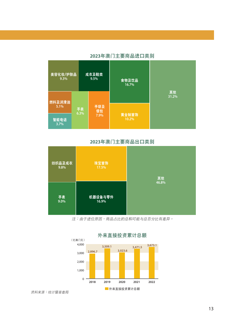 新澳精准资料免费提供2024澳门,安全设计解析方案_VIP41.390