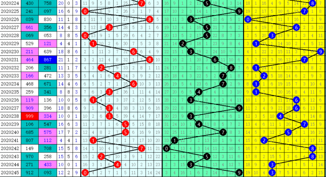 二四六管家婆期期准资料,最佳精选解析说明_Harmony49.713