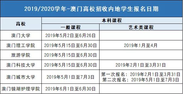 澳门六开奖结果2024开奖记录,收益说明解析_36062.676