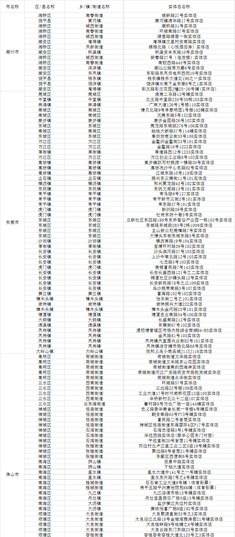 新粤门六舍彩资料正版,功能性操作方案制定_试用版61.457