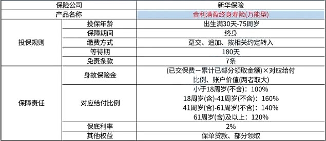 新澳门最新开奖结果记录历史查询,收益说明解析_mShop79.151