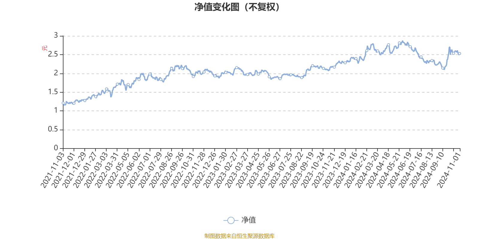 新澳2024年精准一肖一码,实证研究解释定义_Harmony款18.746