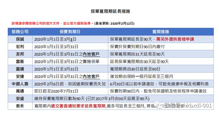 香港资料大全正版资料2024年免费,实地考察数据策略_DX版66.196