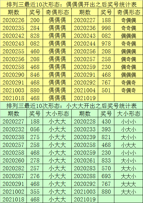 新澳今晚一肖一码准确,全面应用分析数据_tShop54.874