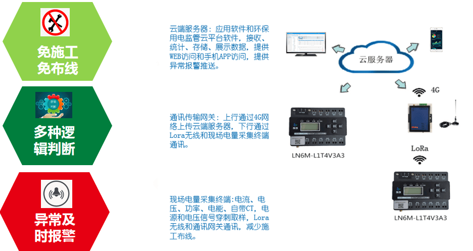 2004新奥门内部精准资料免费大全,高效方案实施设计_GM版51.590