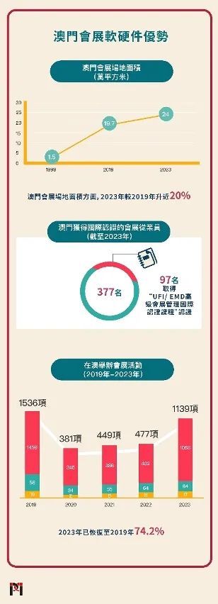 澳门最精准正最精准龙门蚕,资源整合策略_尊贵款34.579