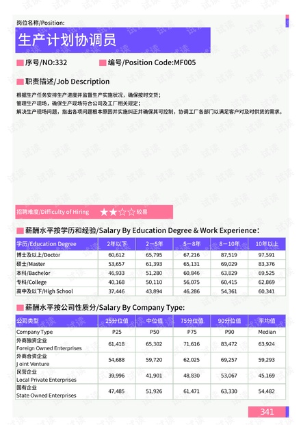 新澳门免费资料挂牌大全,数据整合计划解析_Harmony款24.417