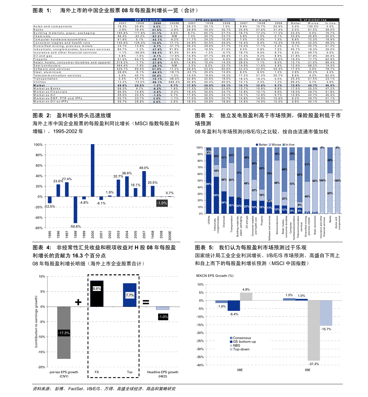 一肖一码,深层数据策略设计_DX版42.941