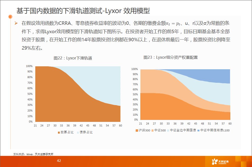 新澳利澳门开奖历史结果,数据导向方案设计_Prestige30.711