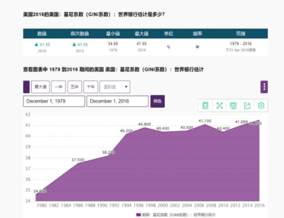 澳门平特一肖100%准确吗,深层数据分析执行_Device36.348