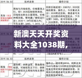 新澳天天开奖资料,科学依据解释定义_网页款92.318