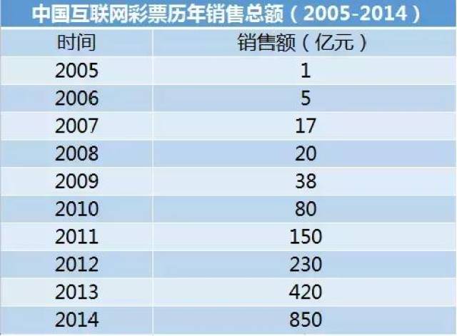 正版澳门二四六天天彩牌,系统化评估说明_ChromeOS31.647