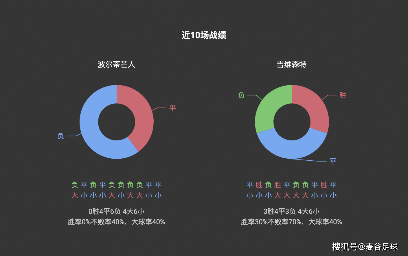 2024今晚香港开特马,实证数据解释定义_Windows69.260