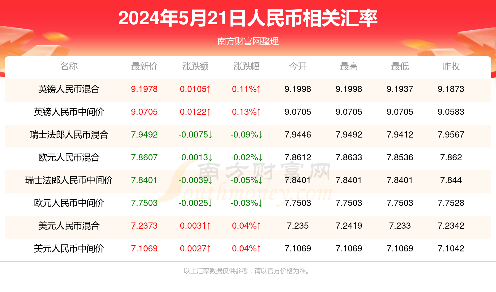 澳门六开奖结果今天开奖记录查询,重要性解释落实方法_精简版9.762