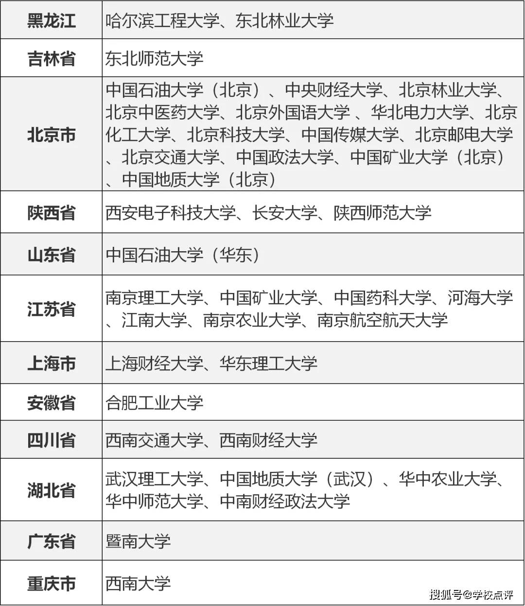 广东八二站资料,实际解析数据_set80.513