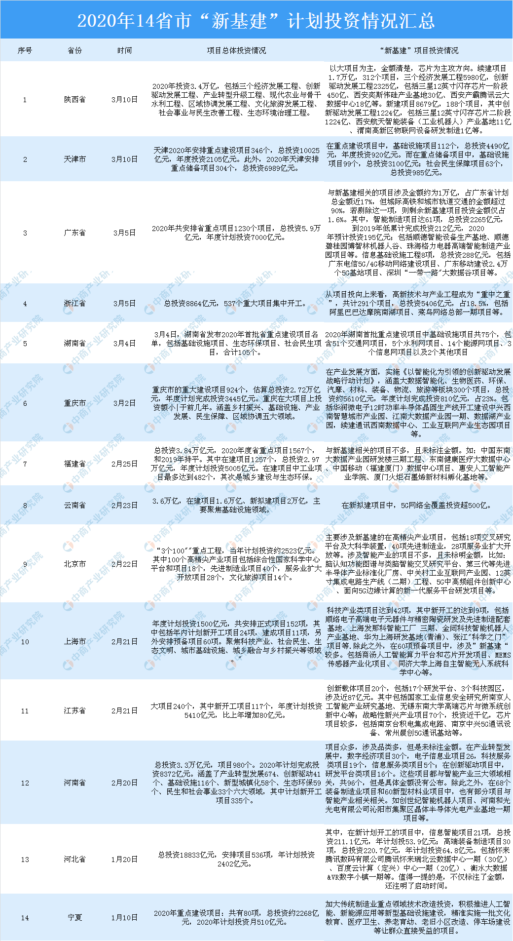 新澳天天免费最快最准的资料,最新答案解析说明_AR65.493