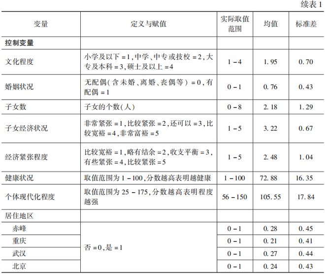 新澳天天开奖资料大全最新54期129期,统计分析解释定义_完整版77.98