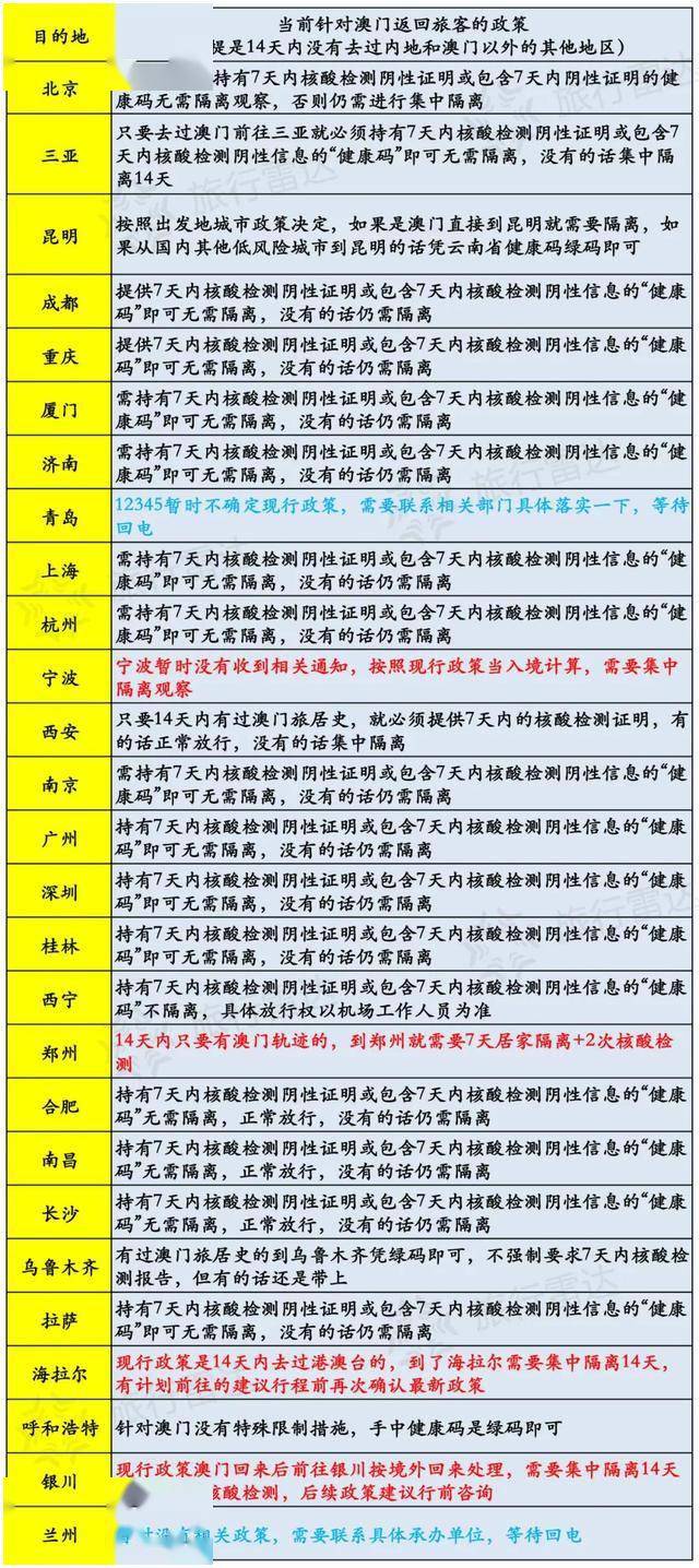 澳门六开奖结果今天开奖记录查询,灵活性计划实施_静态版96.983