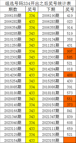 刘伯温四肖八码凤凰艺术风格展示,综合解答解释定义_影像版59.555