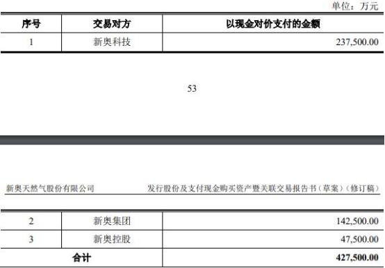 2024新奥天天资料免费大全,最新热门解答落实_限量版92.465