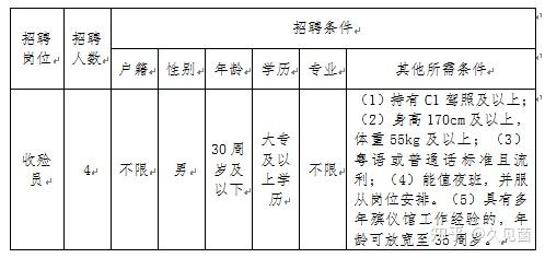 龙华区殡葬事业单位招聘信息与行业趋势解析