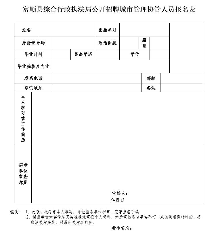 富顺县市场监督管理局最新招聘概览