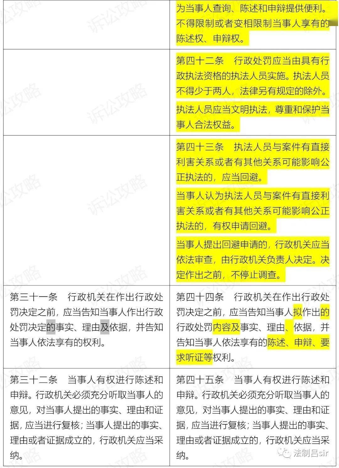 新澳门今期开奖结果记录查询,广泛的解释落实支持计划_3DM36.30.79