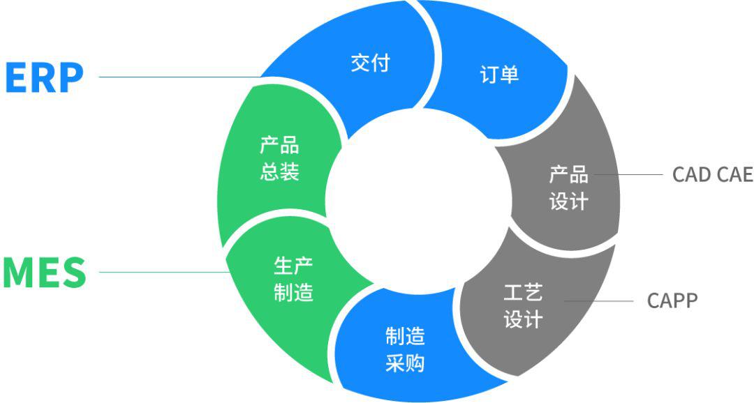 广东会进入网站澳门,涵盖了广泛的解释落实方法_Essential27.530