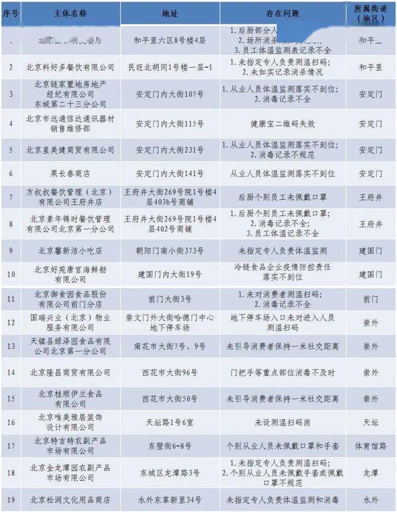 香港4777777开奖记录,稳定评估计划_优选版98.957