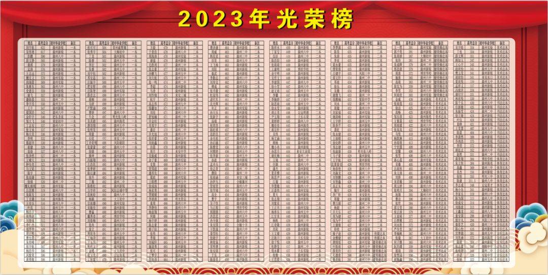 2023管家婆精准资料大全免费,实践分析解释定义_高级款97.179