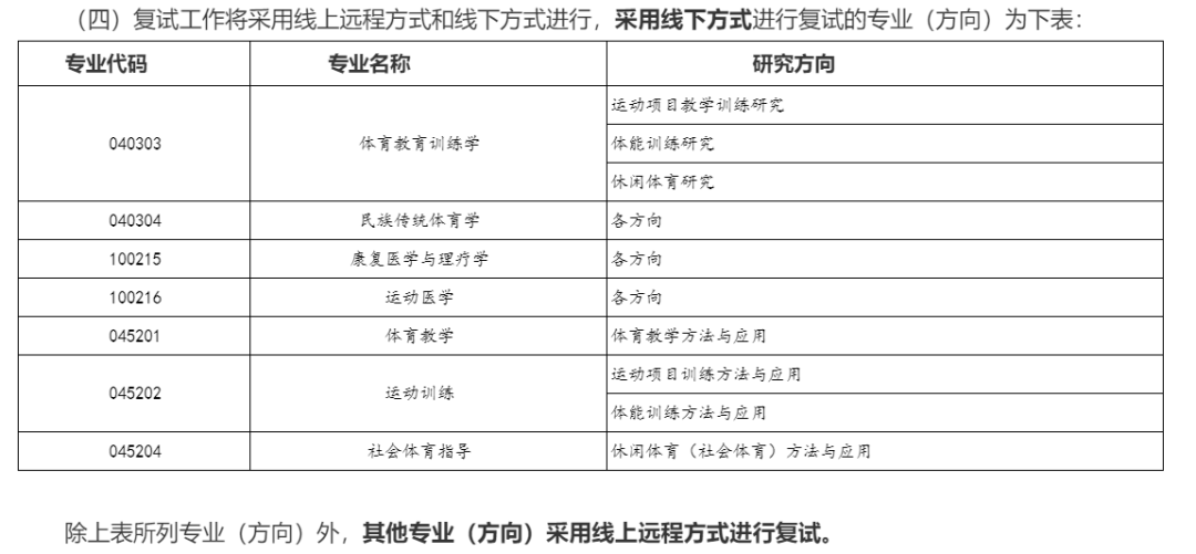 香港码2024开码历史记录,精细解析说明_UHD版27.372