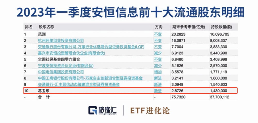 王中王开奖十记录网一,安全评估策略_HDR82.266