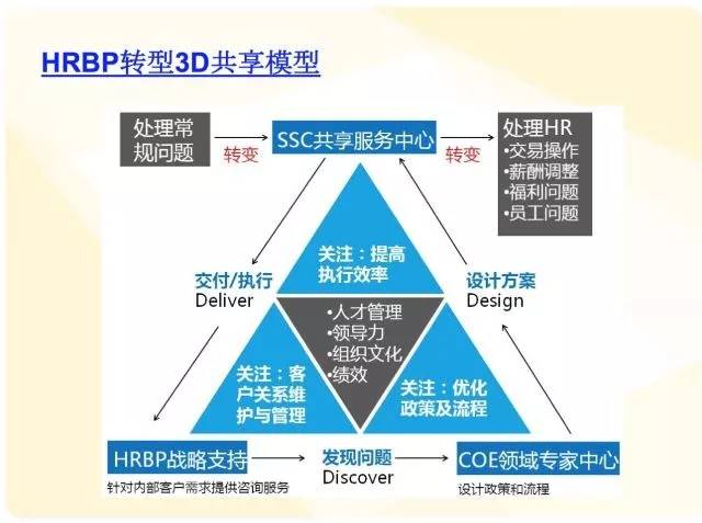 全香港最快最准的资料,实效设计方案_AR版36.642