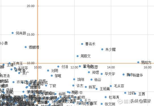 澳门三肖三码三期凤凰网诸葛亮,实地验证数据分析_Ultra35.494