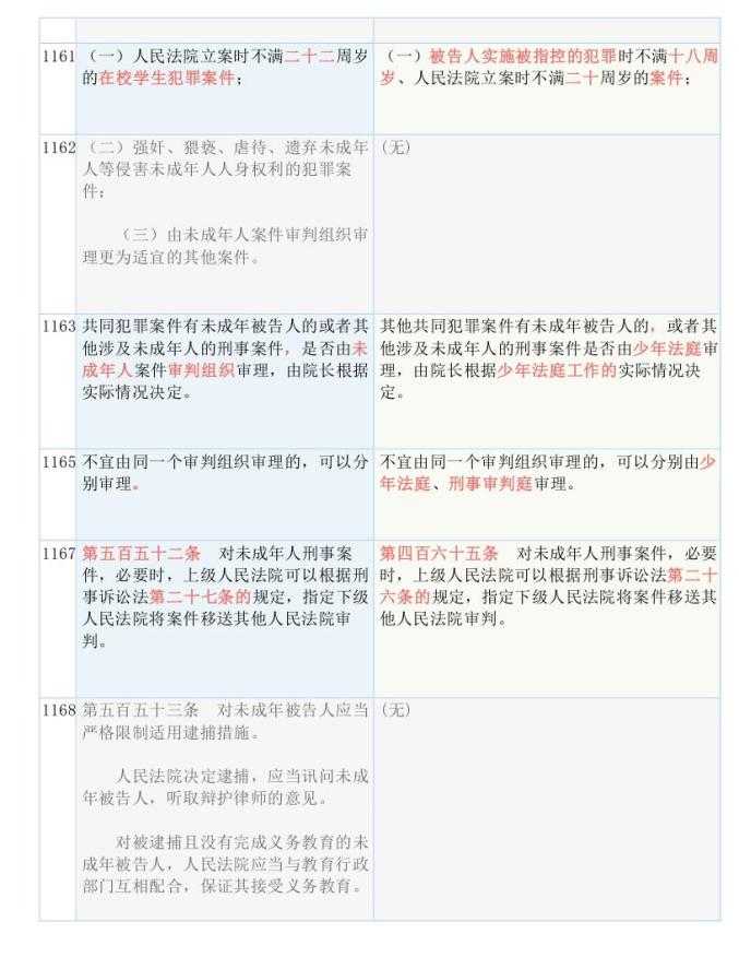 白小姐三肖三期必出一期开奖2024,国产化作答解释落实_游戏版256.183