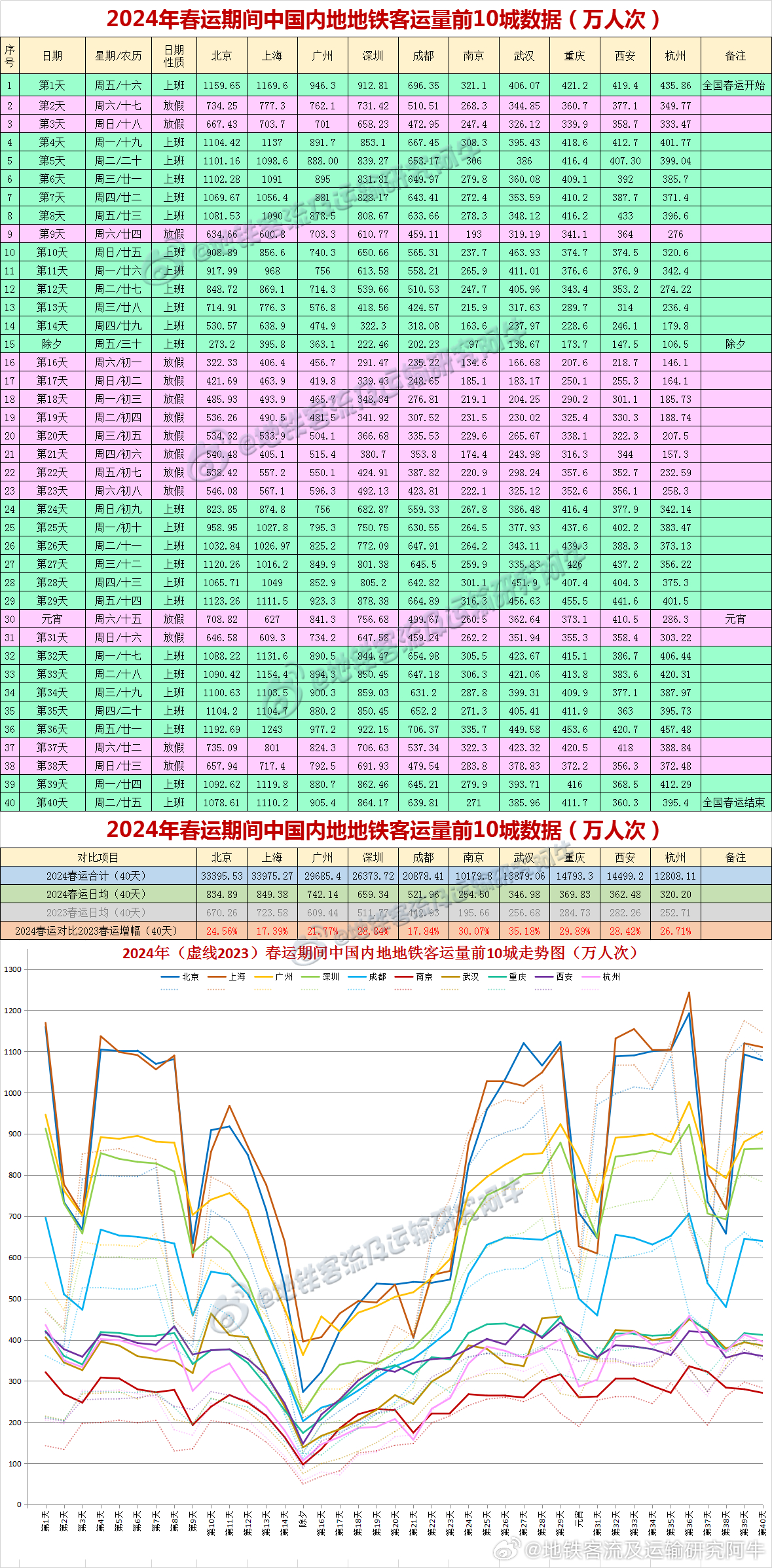 2024新奥历史开奖记录19期,深入执行数据应用_X45.963