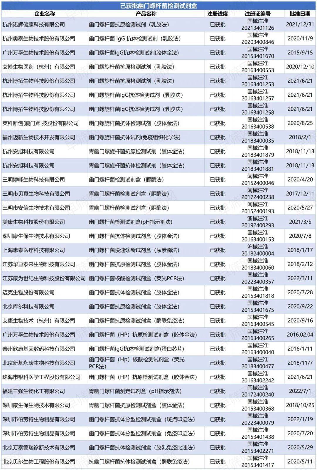 雷锋站长独家心水,先进技术执行分析_XR57.70