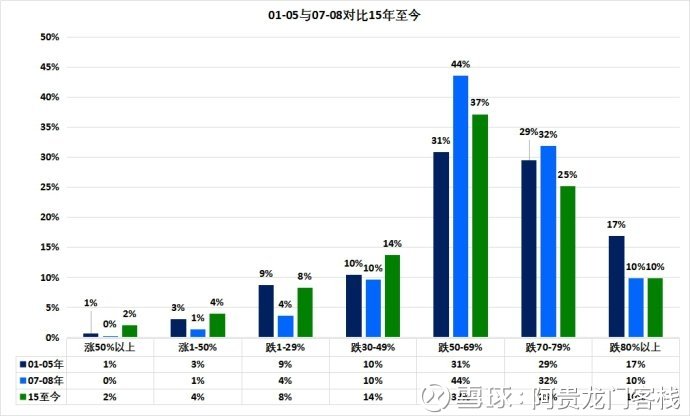 澳门最精准正最精准龙门客栈图库,数据支持设计计划_静态版52.549