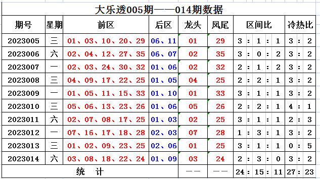 澳门天天彩期期精准,战略方案优化_DP41.453