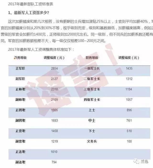 2024年12月10日 第48页