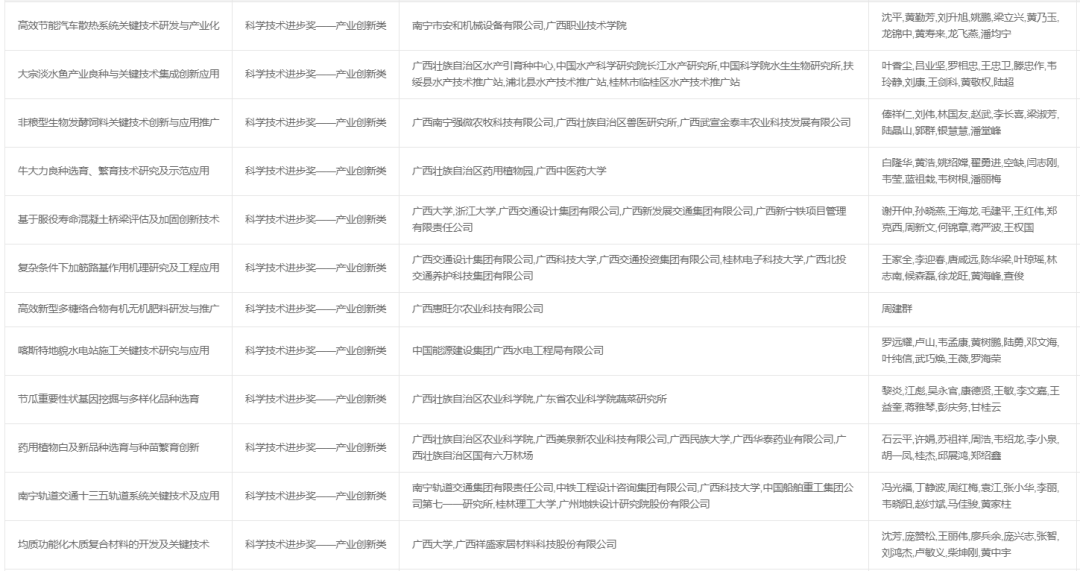 澳门六开奖结果2024开奖,可靠性方案设计_nShop68.305