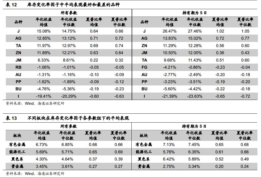 澳门王中王100%期期中,适用性方案解析_2DM33.554