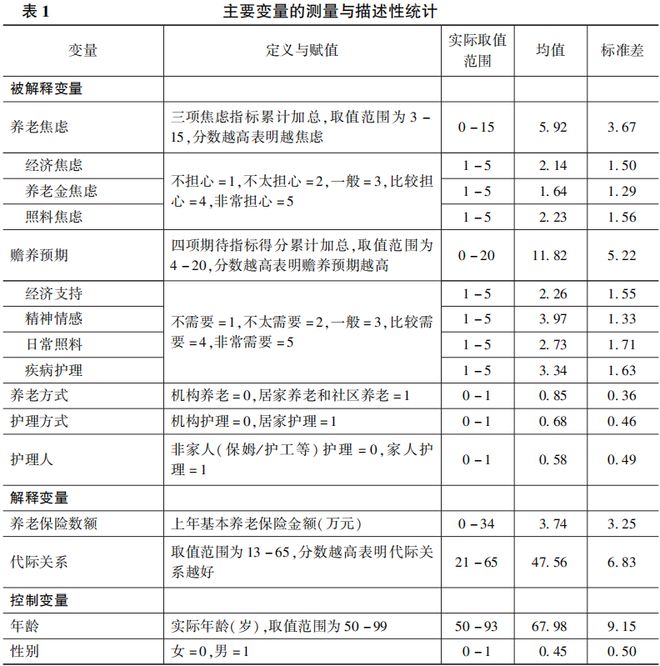 新澳门一肖中100%期期准,统计分析解释定义_GM版40.728