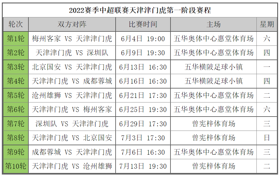 2024新澳今晚资料免费,实证说明解析_尊贵款30.219